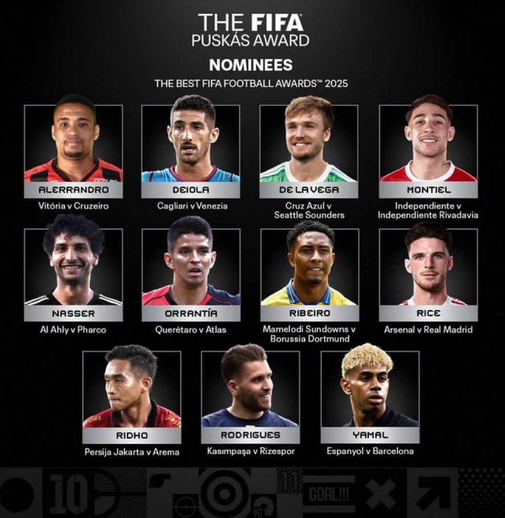 Rizky Ridho Masuk Nominasi FIFA Puskas Award 2025, Warganet Ramai-Ramai Ajak Vote
